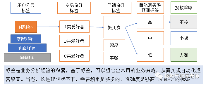 产品经理，产品经理网站